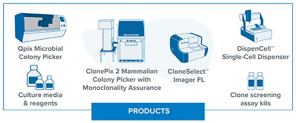 Clone screening by MolDev-products-icons-600px-20230725