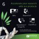 5Tips_MolecularCloning_SyntheticBiologyAutomation_202309197