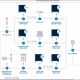 Microbiome workflow_20250421